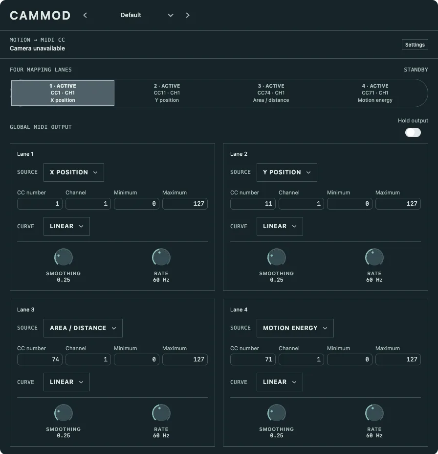 CamMod
