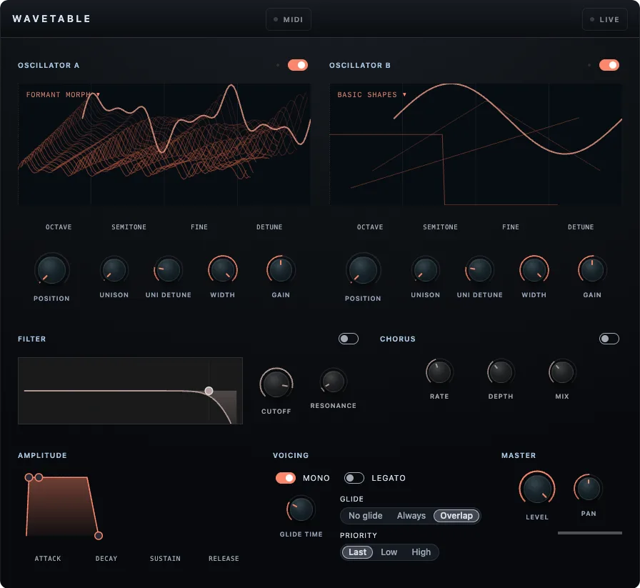 Wavetable